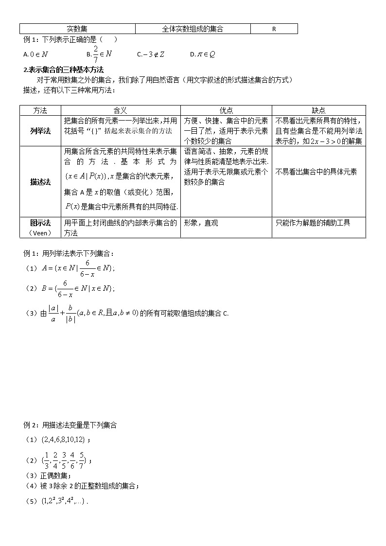1.1集合的概念及表示方法03