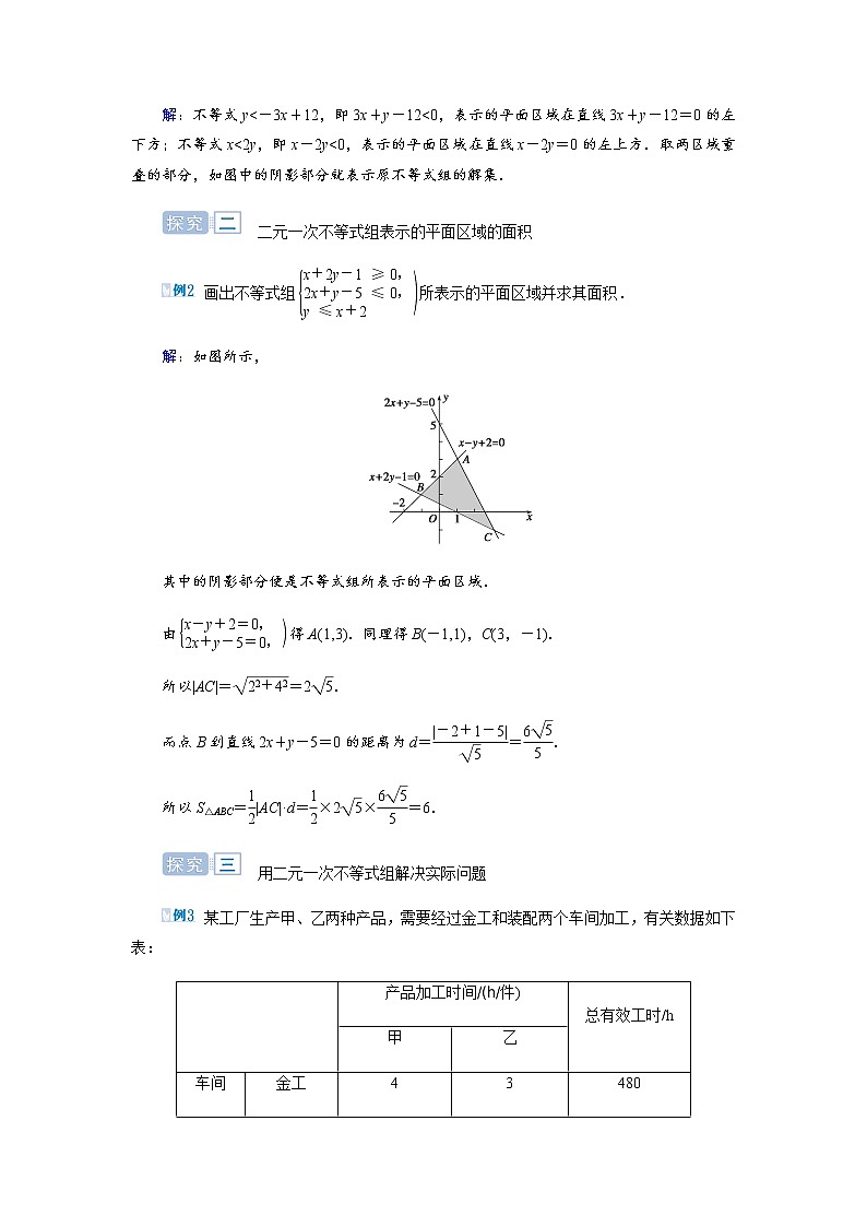 人教版高中数学必修五3.3.1.2 二元一次不等式组表示的平面区域导学案02
