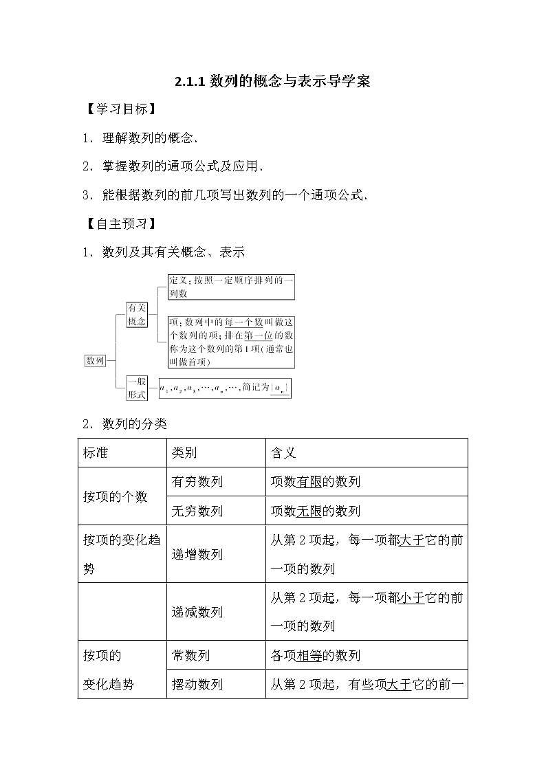人教版高中数学必修五2.1.1数列的概念与表示导学案01