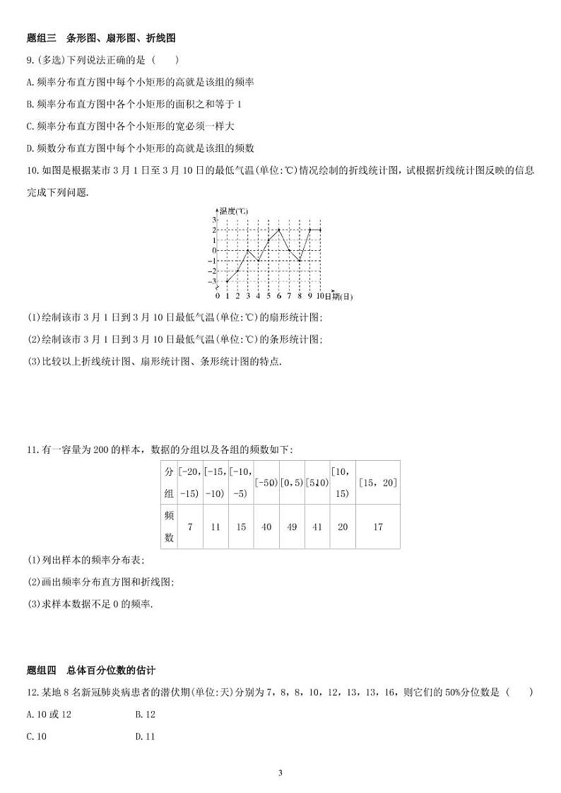 9.2 用样本估计总体-高一数学同步练习（人教A版2019必修二）(含解析）03