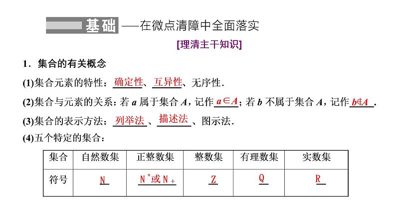 2022届高考数学一轮复习第一章第一节 集合 课件02