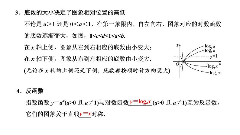 2022届高考数学一轮复习第二章第五节-对数与对数函数 课件04