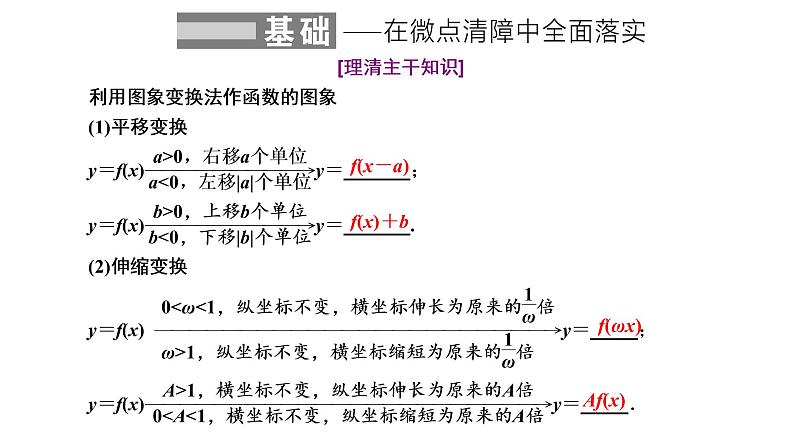 2022届高考数学一轮复习第二章第六节-函数的图象及其应用 课件02