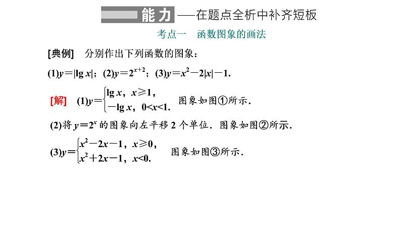 2022届高考数学一轮复习第二章第六节-函数的图象及其应用 课件07