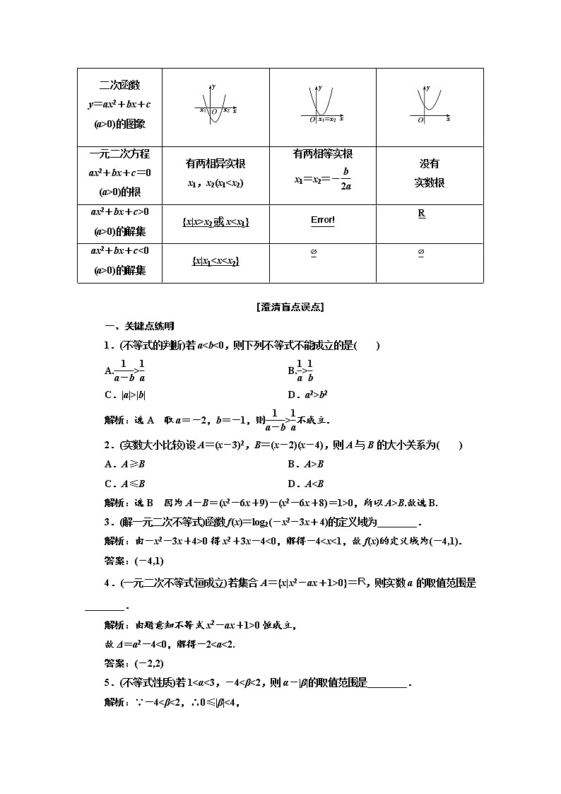 2022届高考数学一轮复习第一章第三节　不等式的性质及一元二次不等式教案第2页