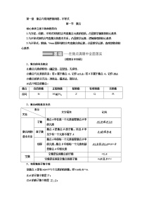 2022届高考数学一轮复习第一章第一节 集合教案
