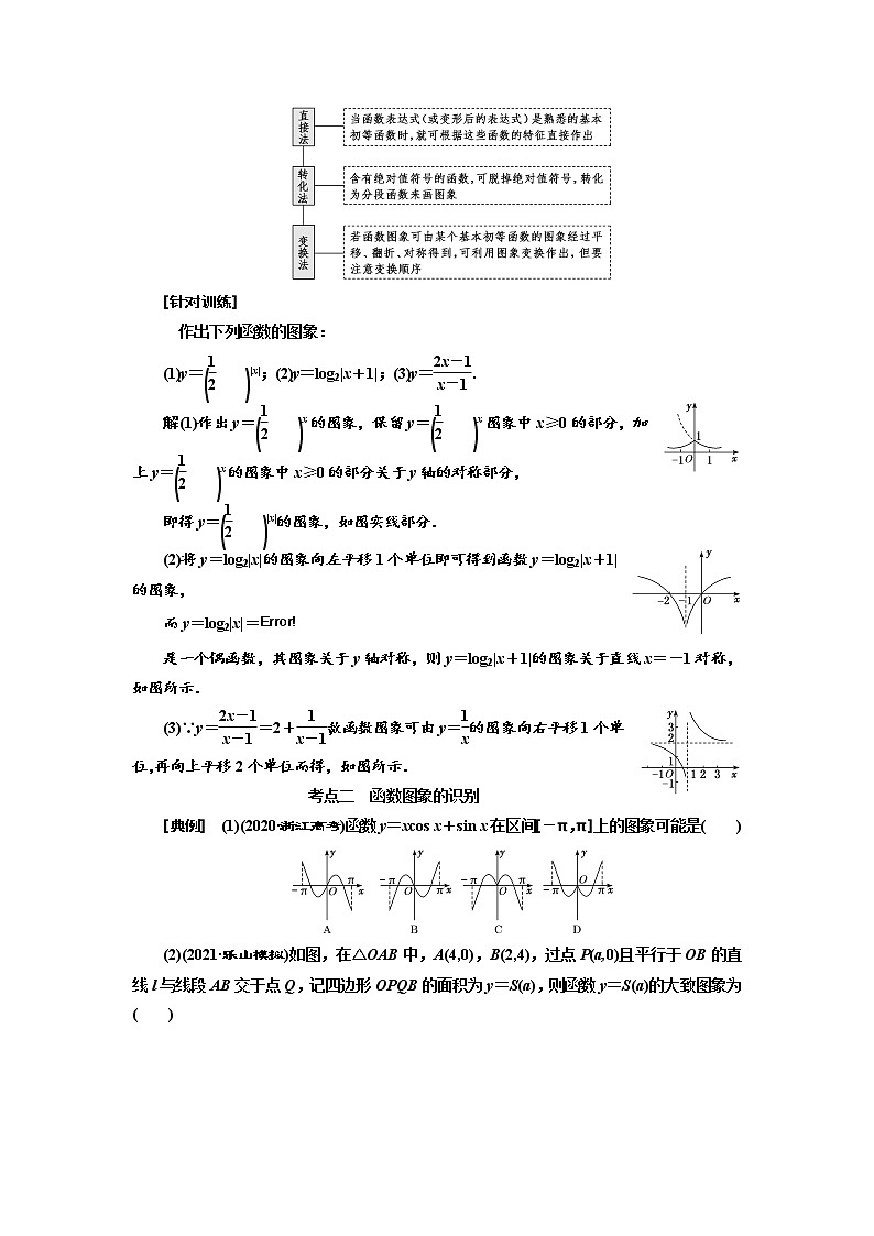 2022届高考数学一轮复习第二章第六节-函数的图象及其应用 学案第3页