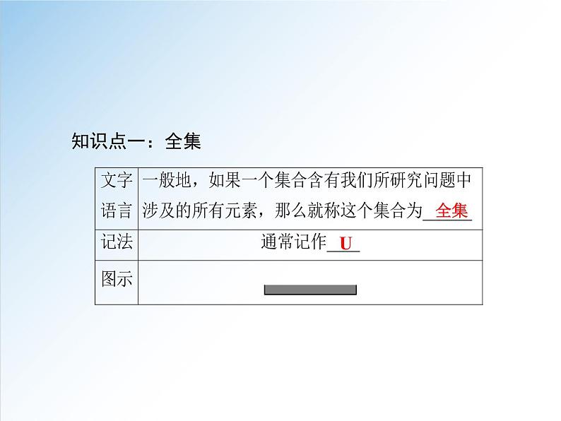 1.3 第2课时 补集及综合应用-2021-2022学年高一数学新教材配套课件（人教A版必修第一册）04