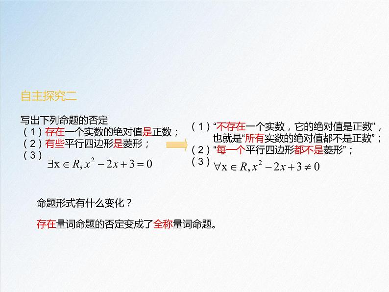 1.5.2 全称量词命题与存在量词命题的否定-2021-2022学年高一数学新教材配套课件（人教A版必修第一册）07