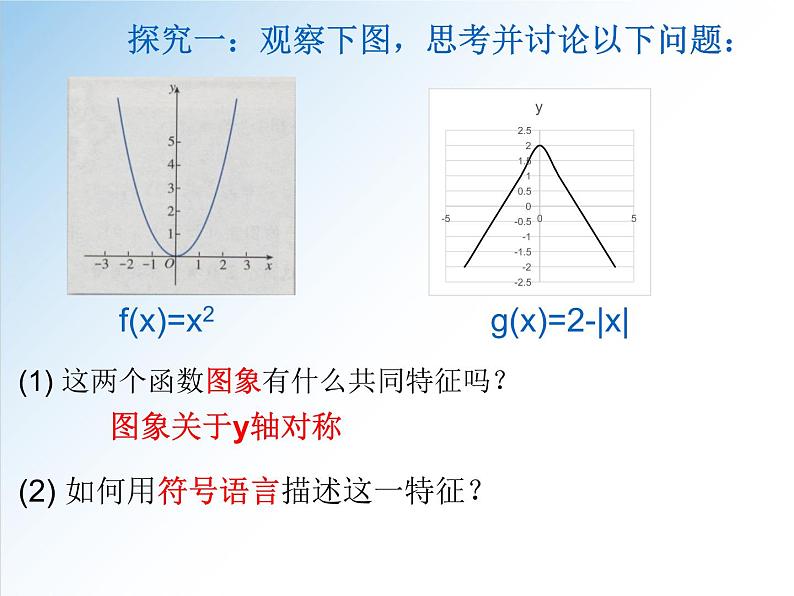 3.2.2 第1课时 函数的奇偶性-2021-2022学年高一数学新教材配套课件（人教A版必修第一册）04