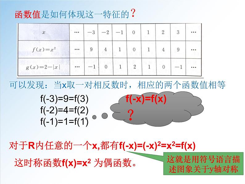 3.2.2 第1课时 函数的奇偶性-2021-2022学年高一数学新教材配套课件（人教A版必修第一册）05