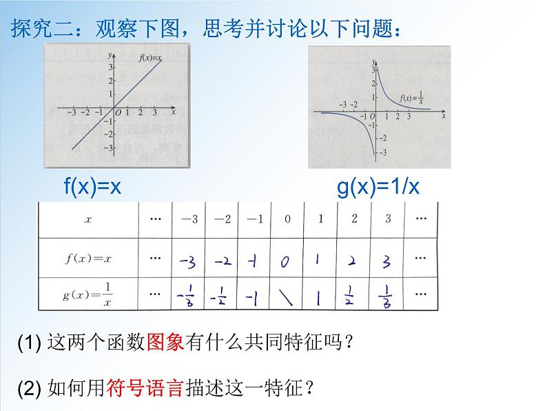 3.2.2 第1课时 函数的奇偶性-2021-2022学年高一数学新教材配套课件（人教A版必修第一册）07
