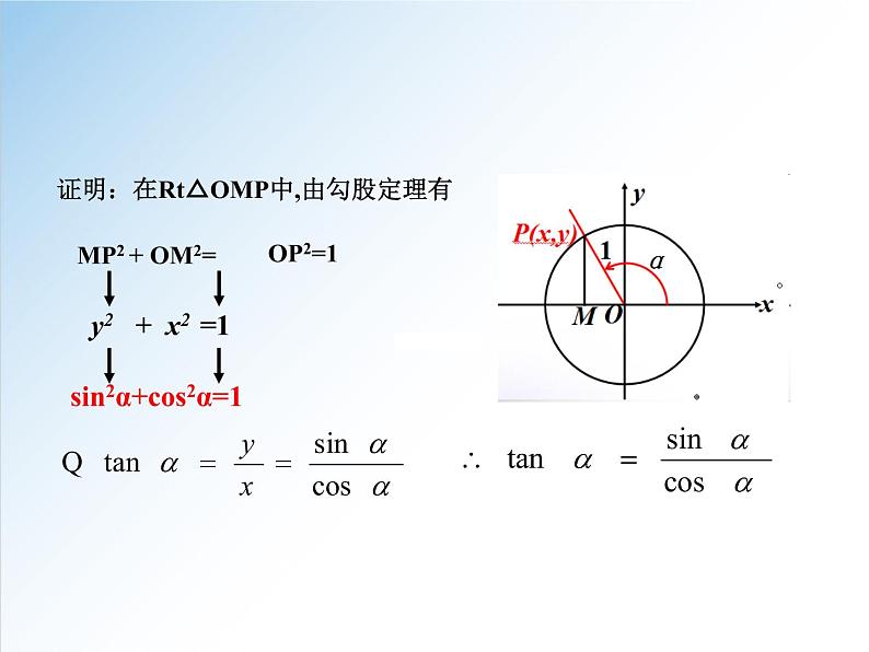 5.2.2 同角三角函数的基本关系-2021-2022学年高一数学新教材配套课件（人教A版必修第一册）06