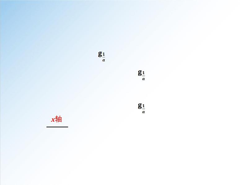 4.4.2 对数函数的图象和性质-2021-2022学年高一数学新教材配套课件（人教A版必修第一册）04