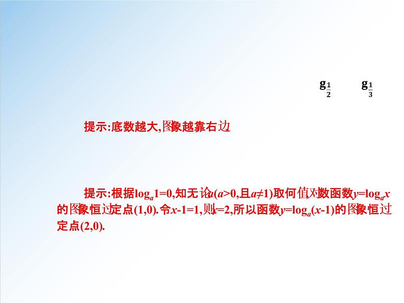 4.4.2 对数函数的图象和性质-2021-2022学年高一数学新教材配套课件（人教A版必修第一册）07