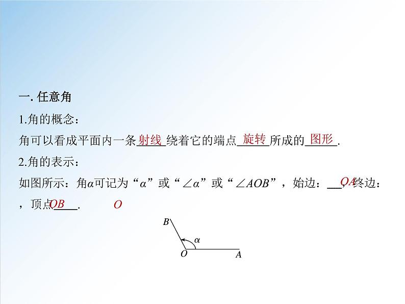 5.1.1 任意角-2021-2022学年高一数学新教材配套课件（人教A版必修第一册）04