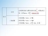 5.2.1 三角函数的概念-2021-2022学年高一数学新教材配套课件（人教A版必修第一册）