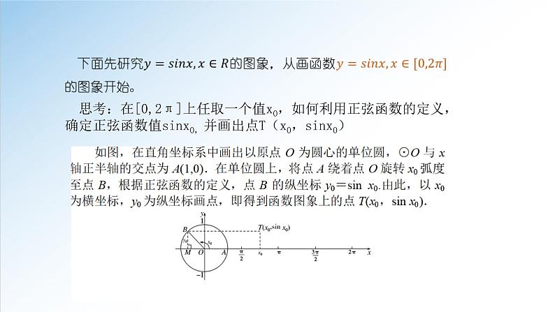 5.4.1 正弦函数、余弦函数的图象-2021-2022学年高一数学新教材配套课件（人教A版必修第一册）04
