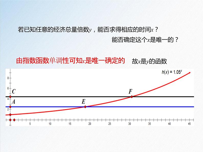 4.4.1 对数函数的概念-2021-2022学年高一数学新教材配套课件（人教A版必修第一册）06