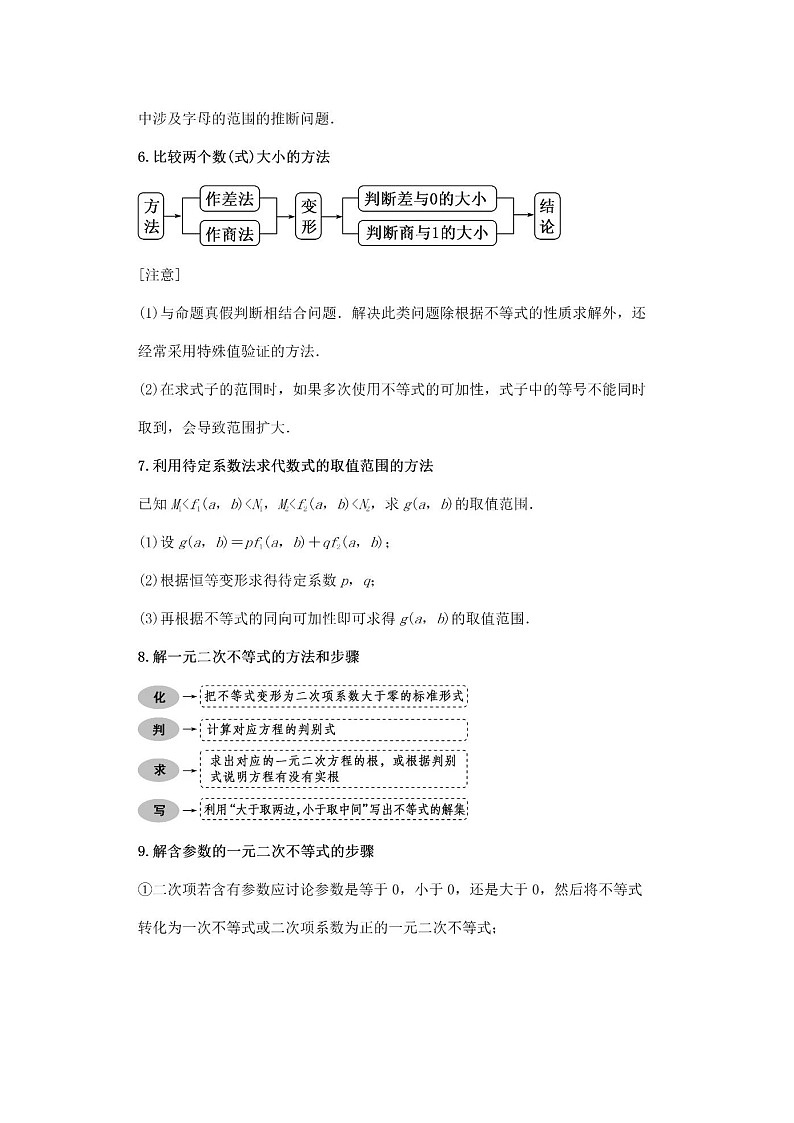 【高考数学】一轮复习必须掌握的149个解题方法第2页