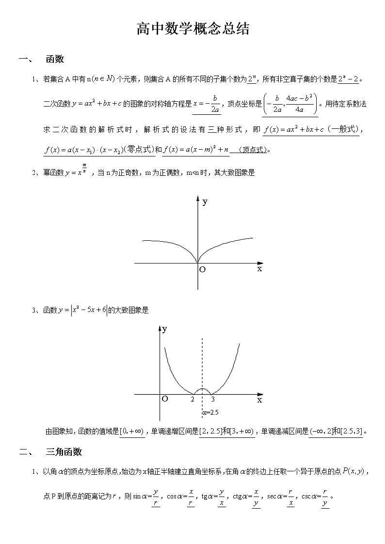 高中数学知识点完全总结(绝对全)01