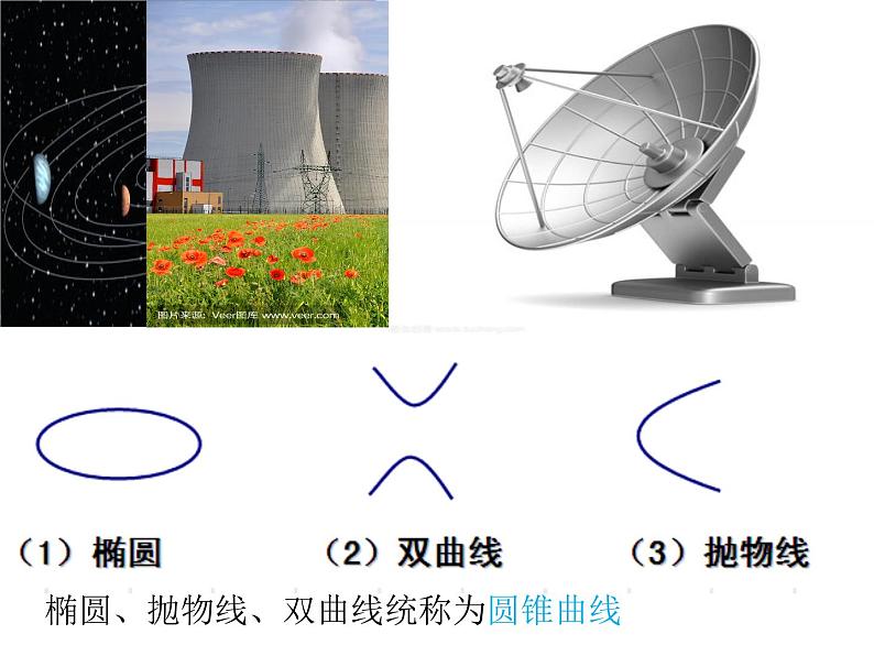 3.1.1椭圆及其标准方程-【新教材】人教A版（2019）高中数学选择性必修第一册课件02