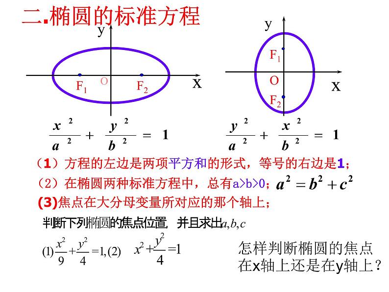 3.1.1椭圆及其标准方程-【新教材】人教A版（2019）高中数学选择性必修第一册课件08