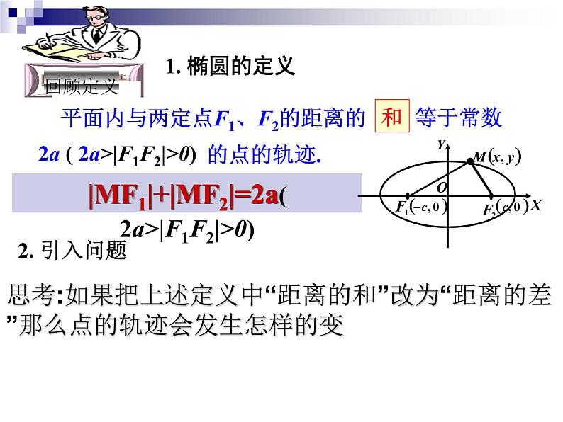 3.2.1双曲线及其标准方程-【新教材】人教A版（2019）高中数学选择性必修第一册课件02