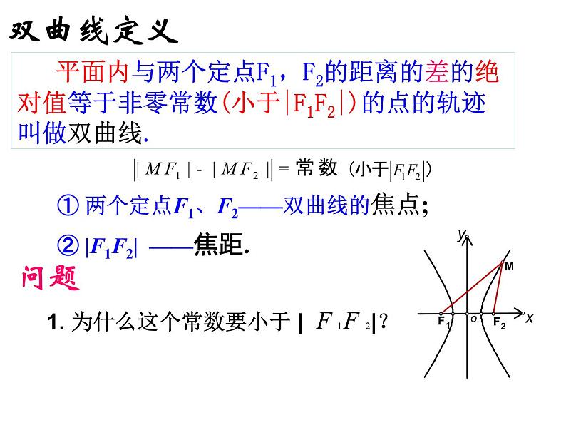 3.2.1双曲线及其标准方程-【新教材】人教A版（2019）高中数学选择性必修第一册课件06