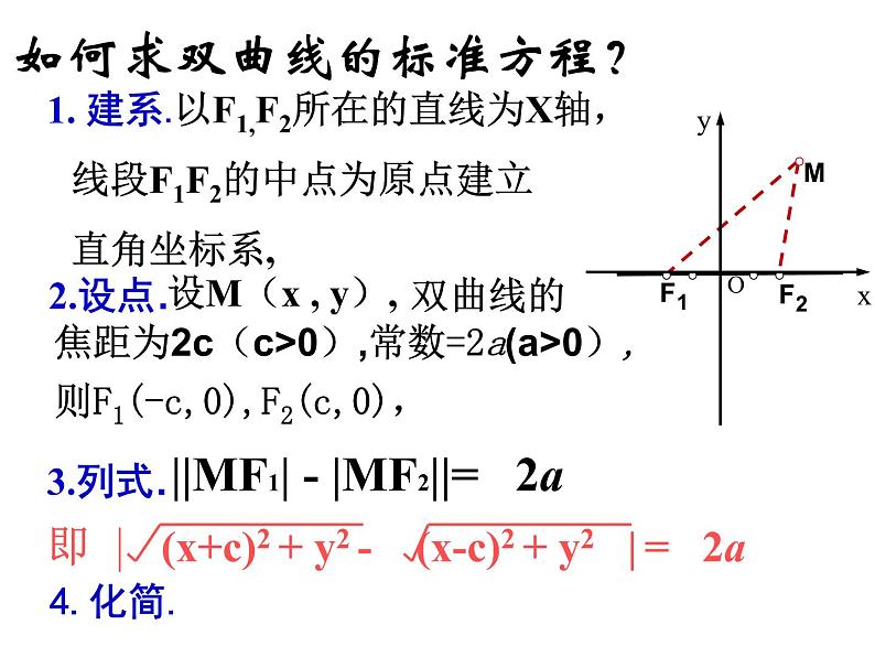 3.2.1双曲线及其标准方程-【新教材】人教A版（2019）高中数学选择性必修第一册课件07