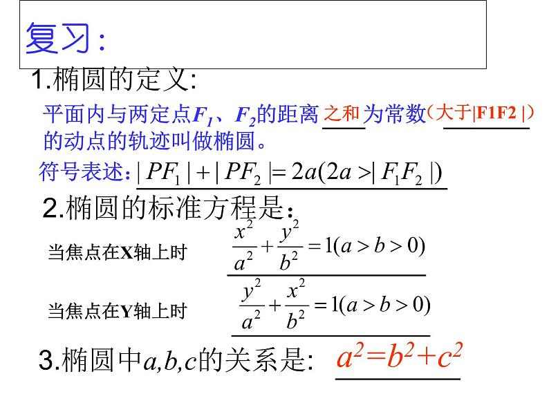 3.1.2椭圆的简单几何性质-【新教材】人教A版（2019）高中数学选择性必修第一册课件02