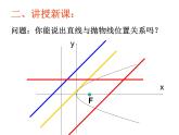 3.3.2直线与抛物线的位置关系-【新教材】人教A版（2019）高中数学选择性必修第一册课件
