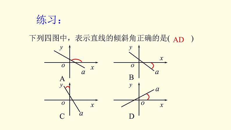 2.1.1倾斜角与斜率-【新教材】人教A版（2019）高中数学选择性必修第一册课件06