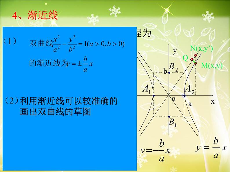 3.2.2_双曲线的简单几何性质-【新教材】人教A版（2019）高中数学选择性必修第一册课件05