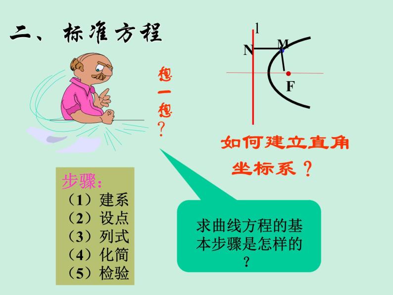 3.3.1抛物线及其标准方程-【新教材】人教A版（2019）高中数学选择性必修第一册课件06