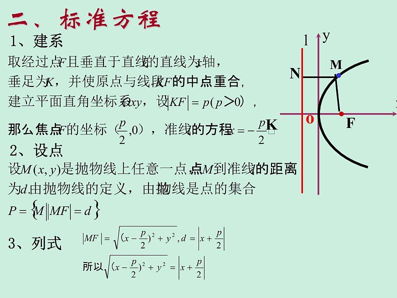 3.3.1抛物线及其标准方程-【新教材】人教A版（2019）高中数学选择性必修第一册课件08