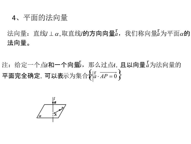 1.4.1用空间向量研究直线、平面的位置关系（1）-【新教材】人教A版（2019）高中数学选择性必修第一册课件(共28张PPT)第7页