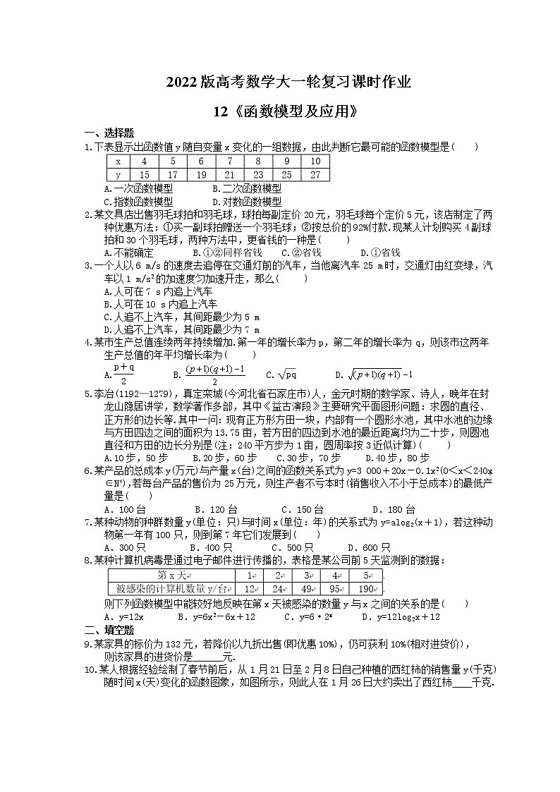 2022版高考数学大一轮复习课时作业12《函数模型及应用》(含答案详解) 练习01