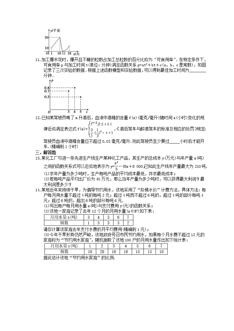 2022版高考数学大一轮复习课时作业12《函数模型及应用》(含答案详解) 练习02