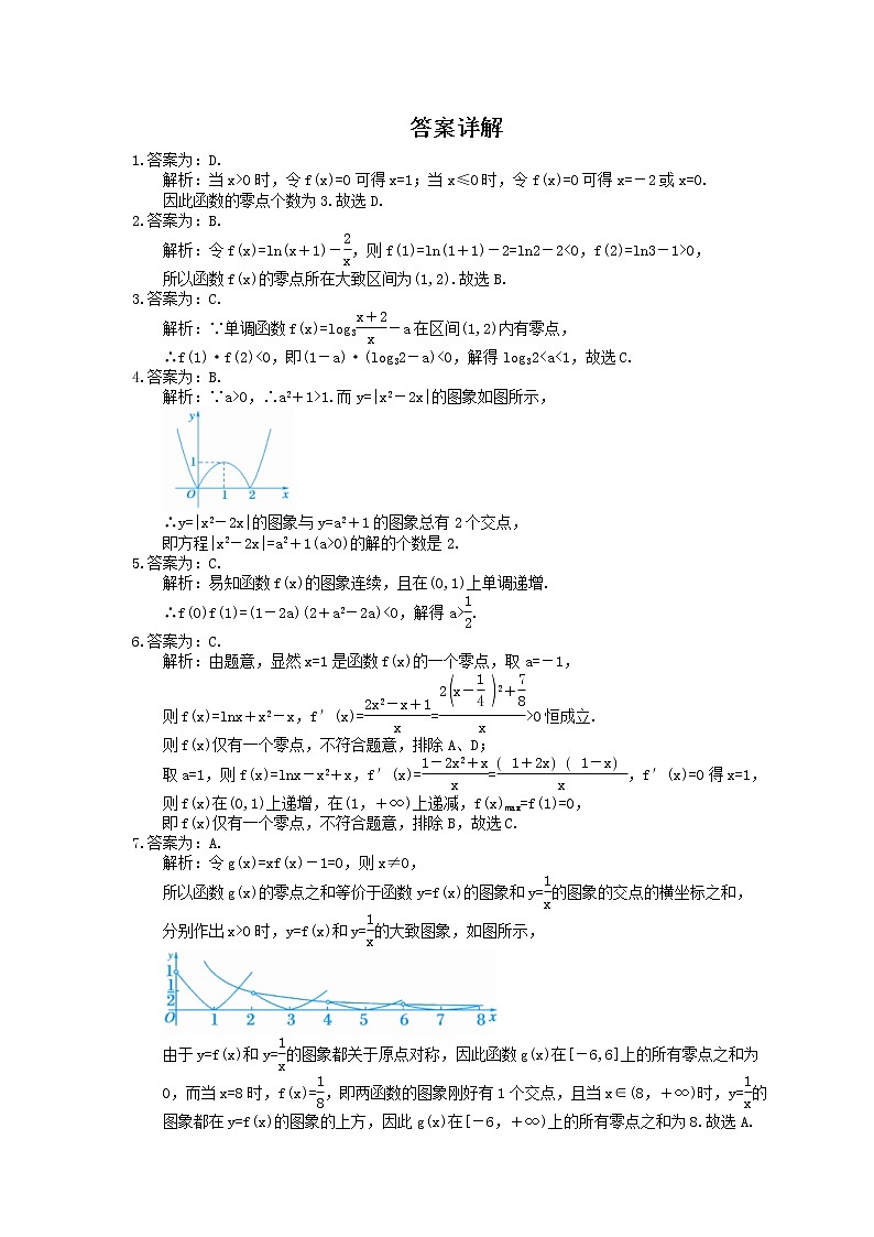 2022版高考数学大一轮复习课时作业11《函数与方程》(含答案详解) 练习02