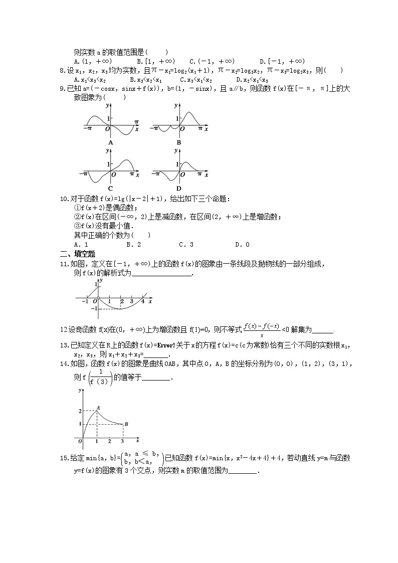 2022版高考数学大一轮复习课时作业10《函数的图象》(含答案详解) 练习02