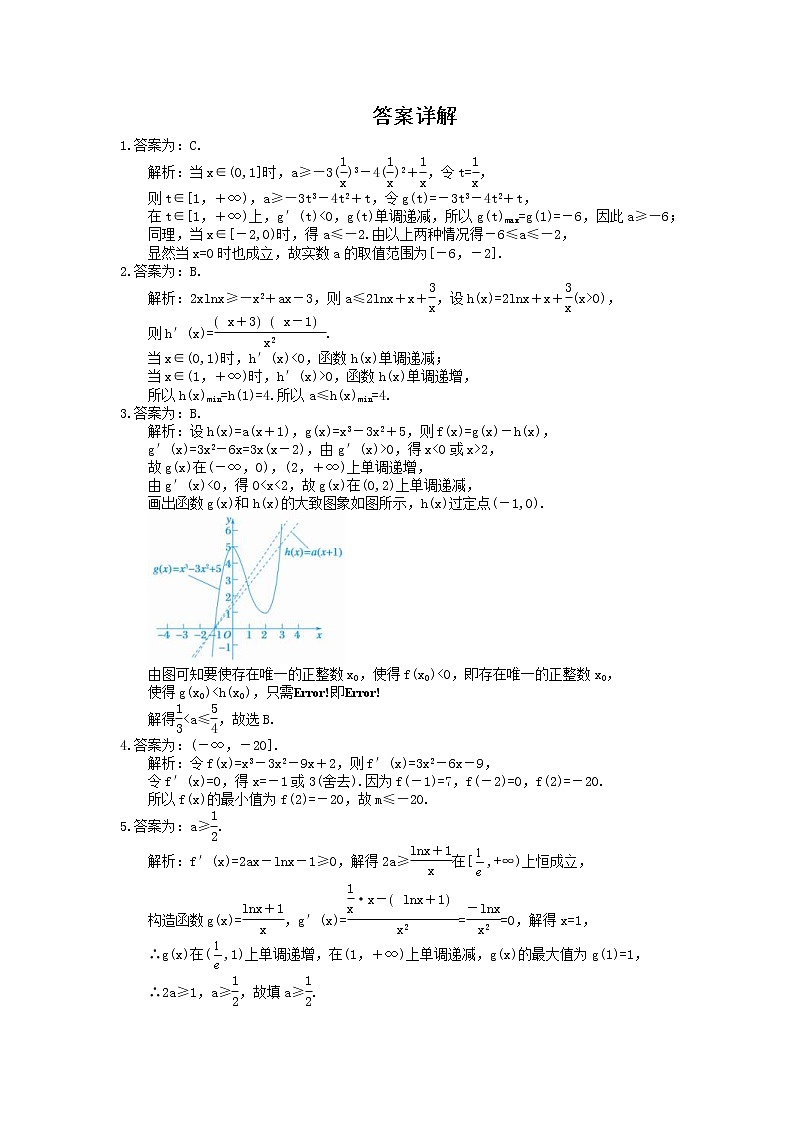 2022版高考数学大一轮复习课时作业16《导数与不等式问题》(含答案详解)02