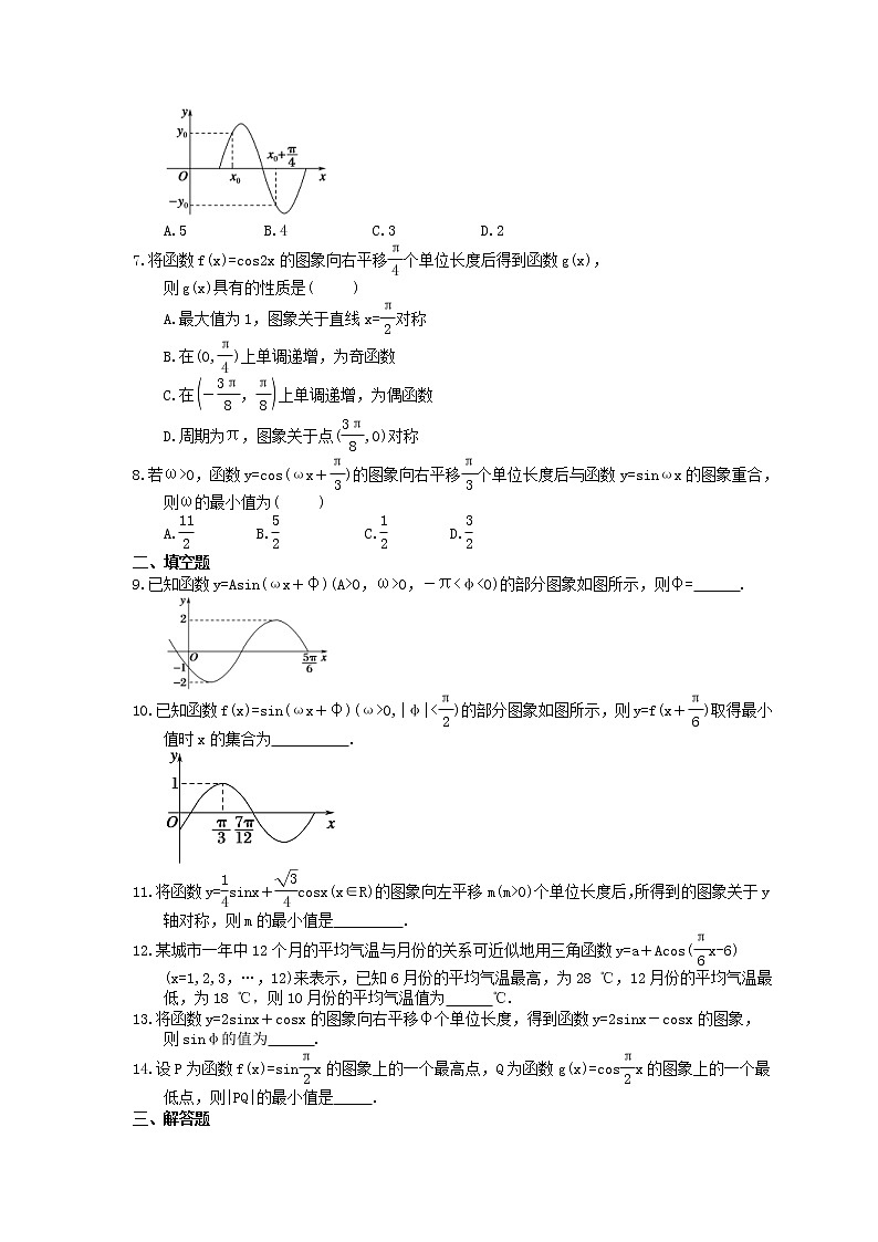 2022版高考数学大一轮复习课时作业22《三角函数的图象》(含答案详解) 练习02