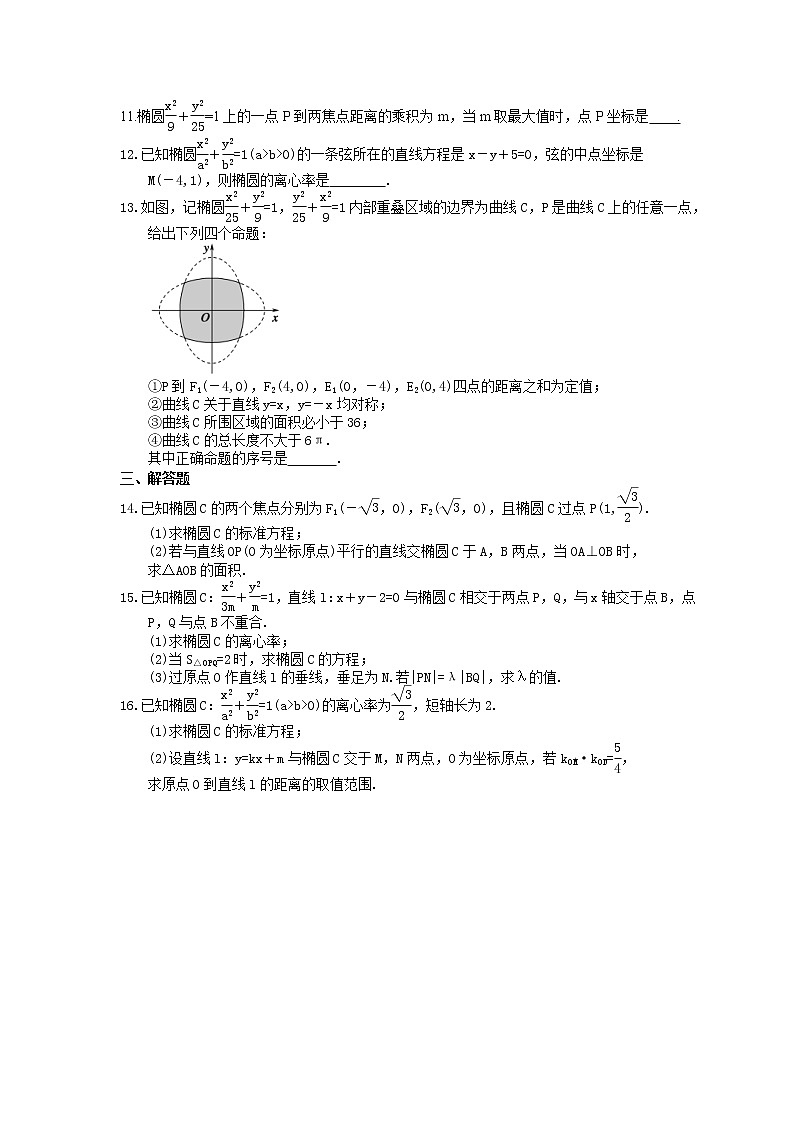2022版高考数学大一轮复习课时作业52《椭圆》(含答案详解) 练习02