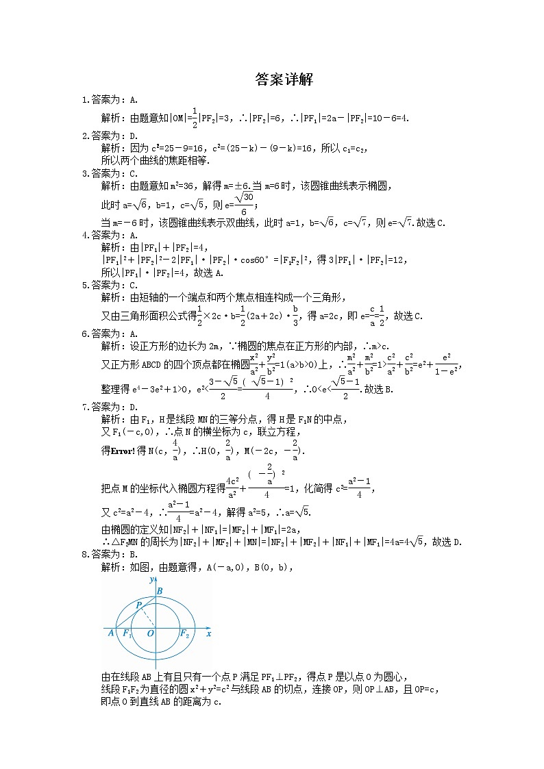 2022版高考数学大一轮复习课时作业52《椭圆》(含答案详解) 练习03