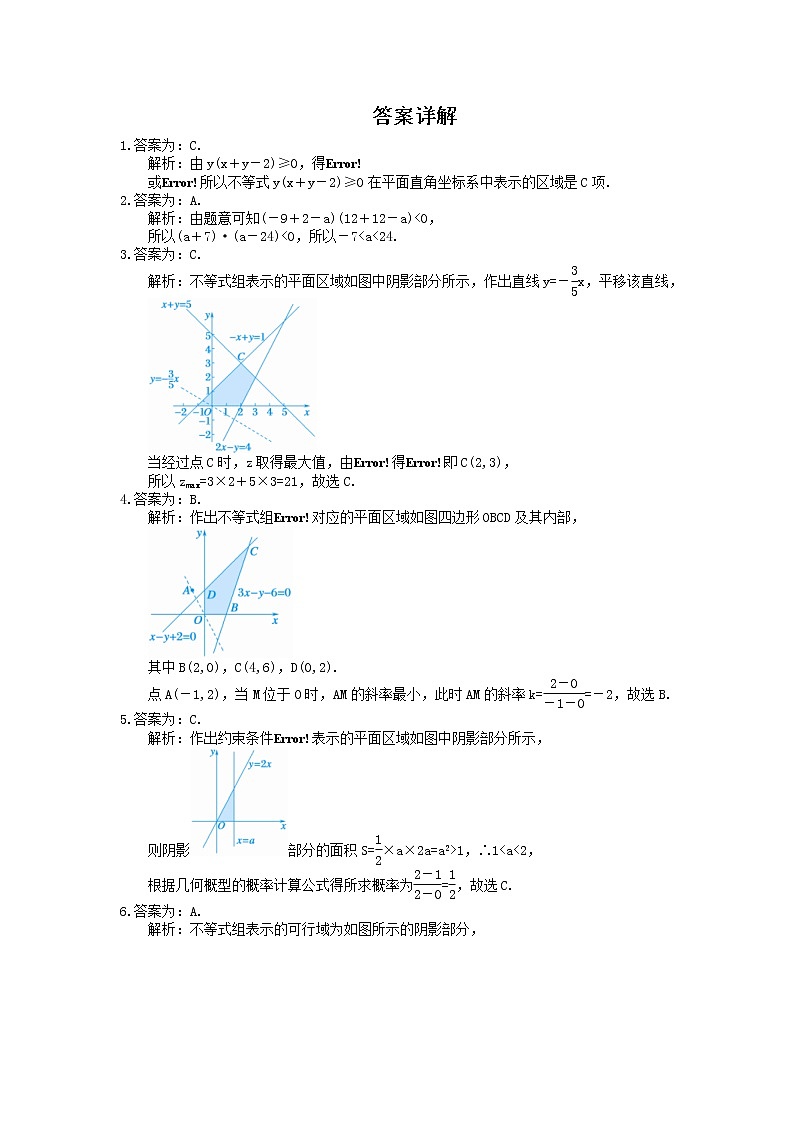2022版高考数学大一轮复习课时作业37《二元一次不等式（组）与简单的线性规划问题》(含答案详解)03