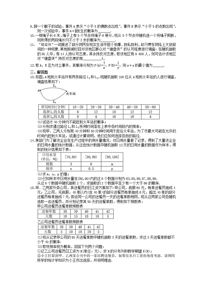 2022版高考数学大一轮复习课时作业65《随机事件的概率》(含答案详解) 练习02