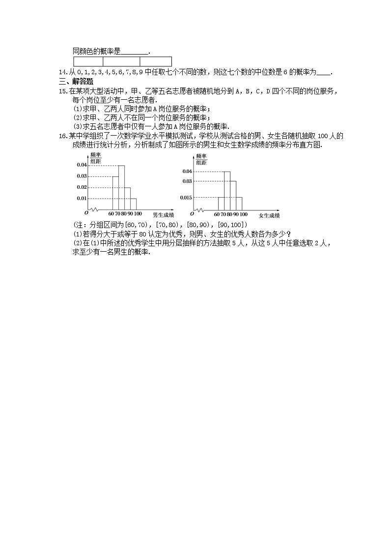 2022版高考数学大一轮复习课时作业66《古典概型》(含答案详解) 练习02