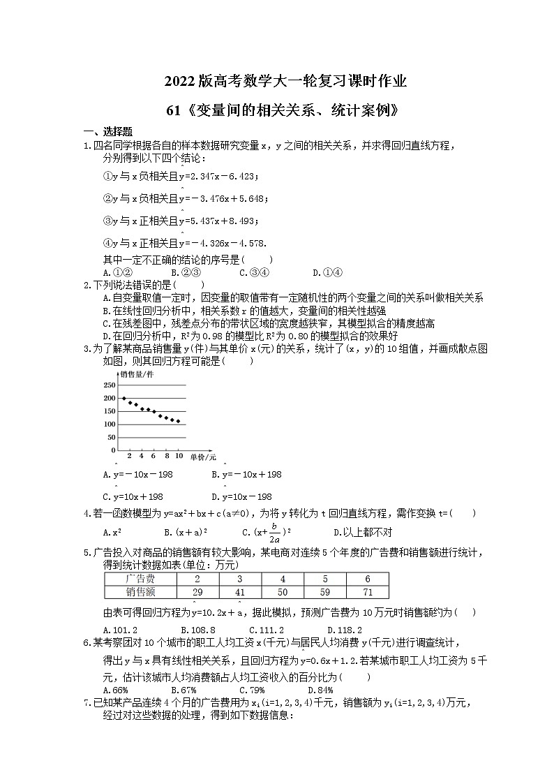 2022版高考数学大一轮复习课时作业61《变量间的相关关系、统计案例》(含答案详解) 练习01