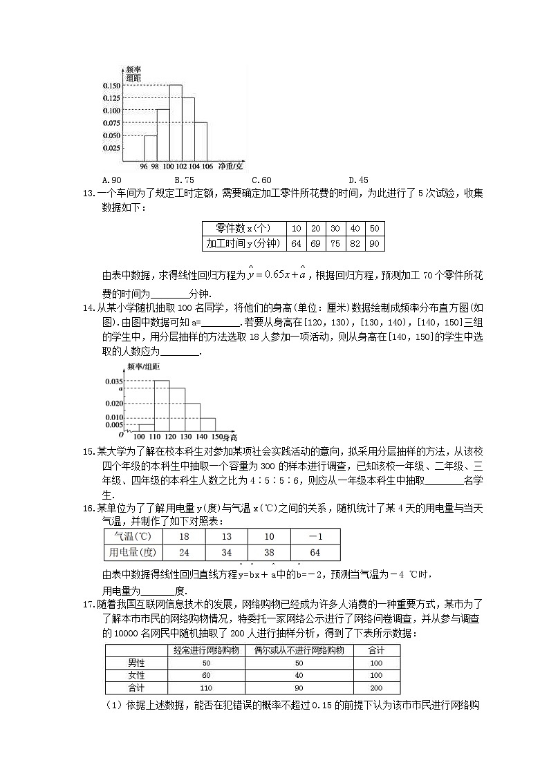 2022版高考数学大一轮复习课时作业61《变量间的相关关系、统计案例》(含答案详解) 练习03